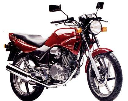 Honda CBX 200 Strada ® Public Group